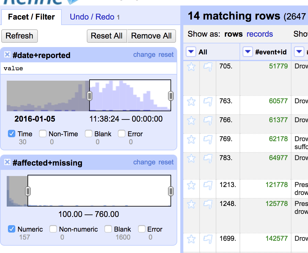 Numeric Filter