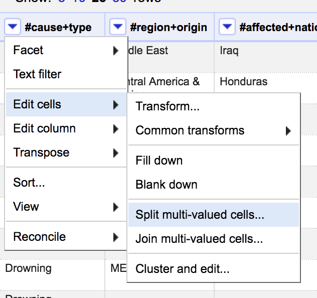 Split Cells