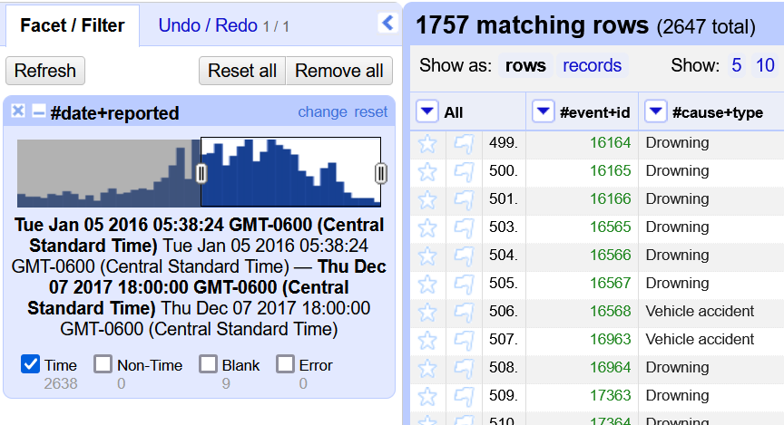 Filtered with Timeline